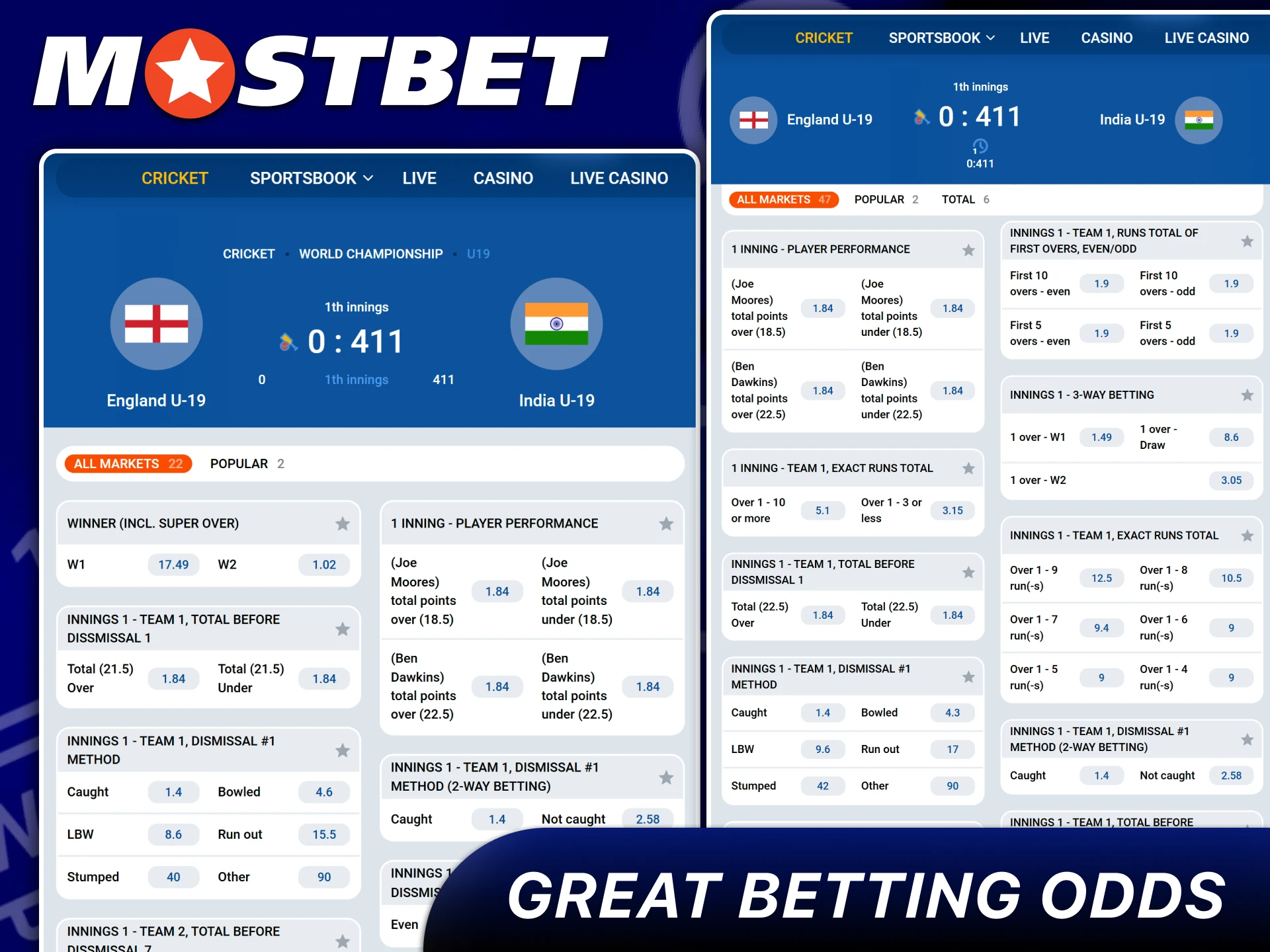 Competitive market coefficients for various sporting disciplines on Mostbet.