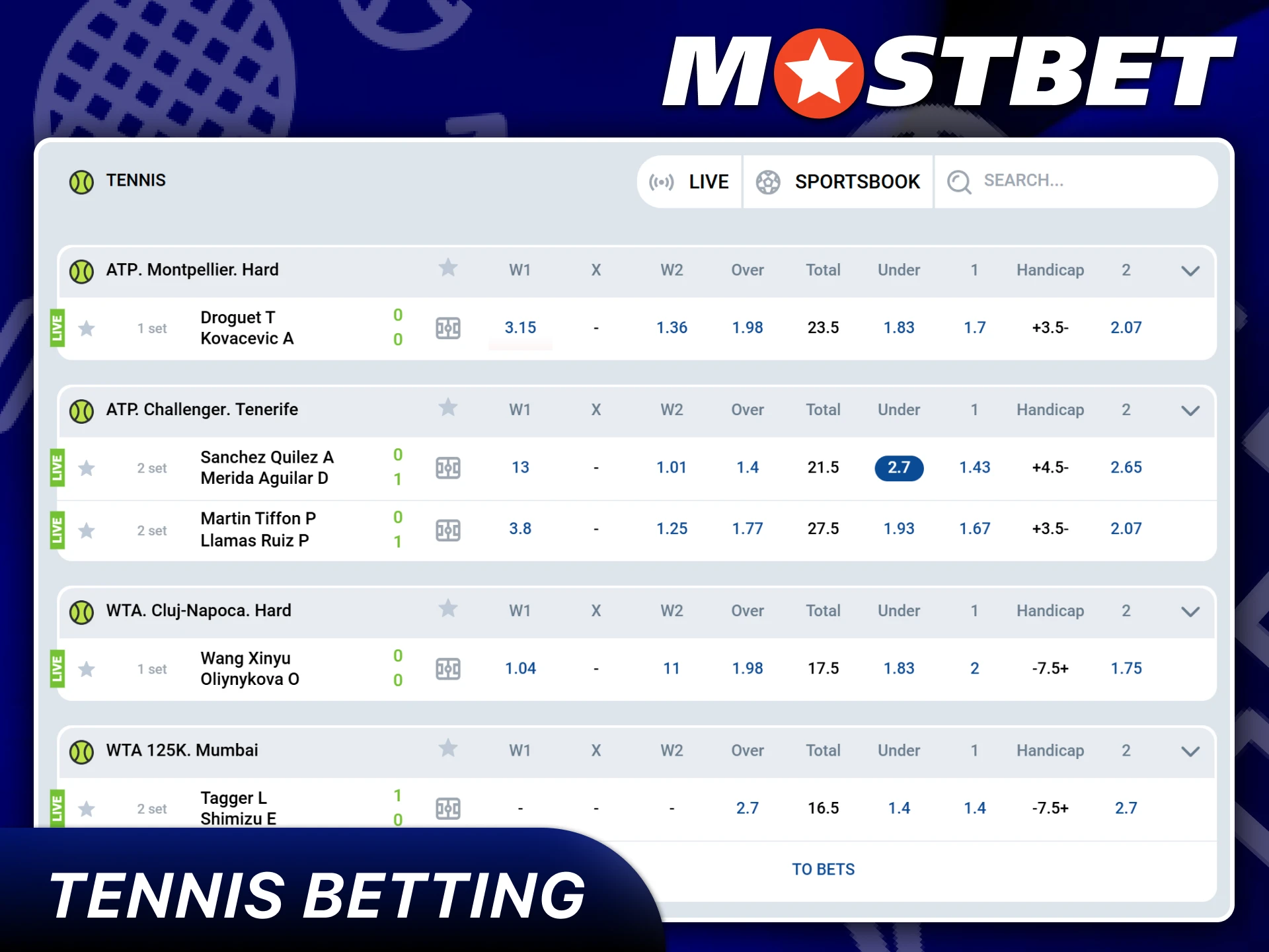 Place all your Tennis bets with Mostbet now.