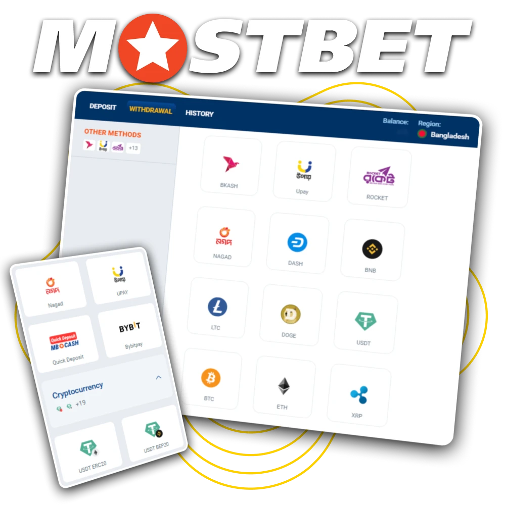 A guide to secure withdrawal methods and transaction limits on Mostbet.